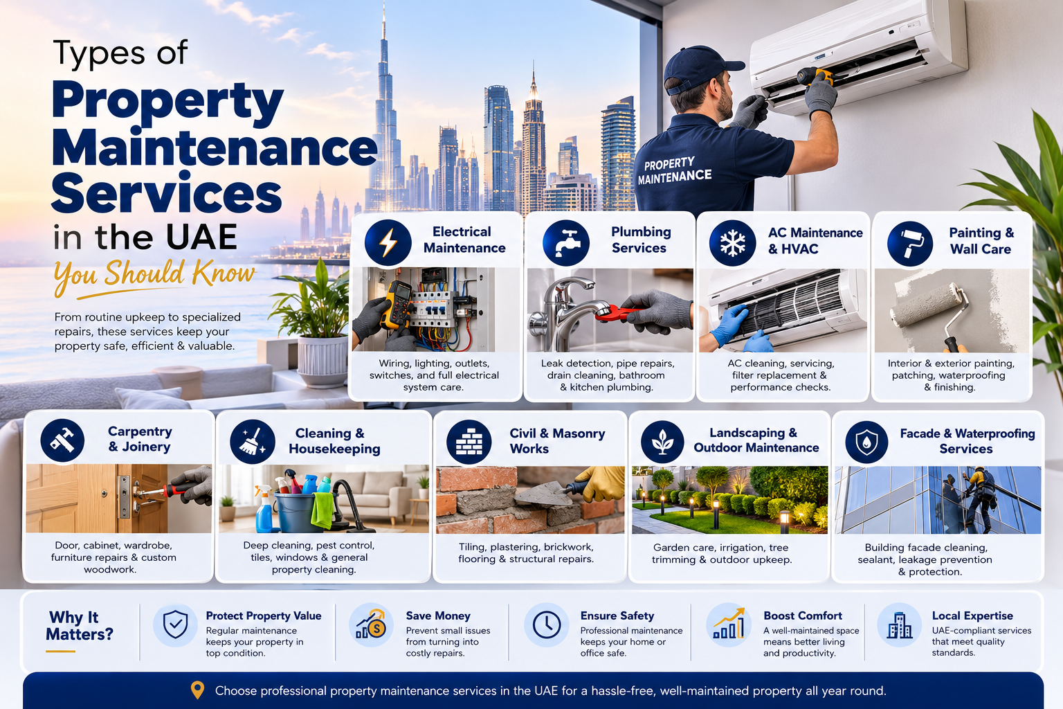 Types of Property Maintenance Services in the UAE You Should Know