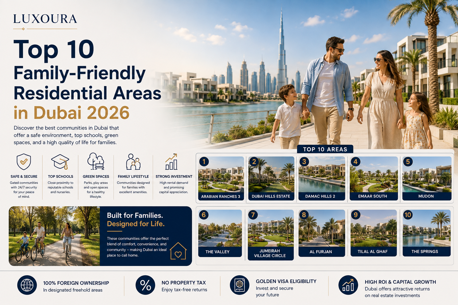 Top 10 Family-Friendly Residential Areas in Dubai 2026