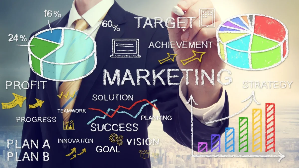 Marketing & Sales Consulting