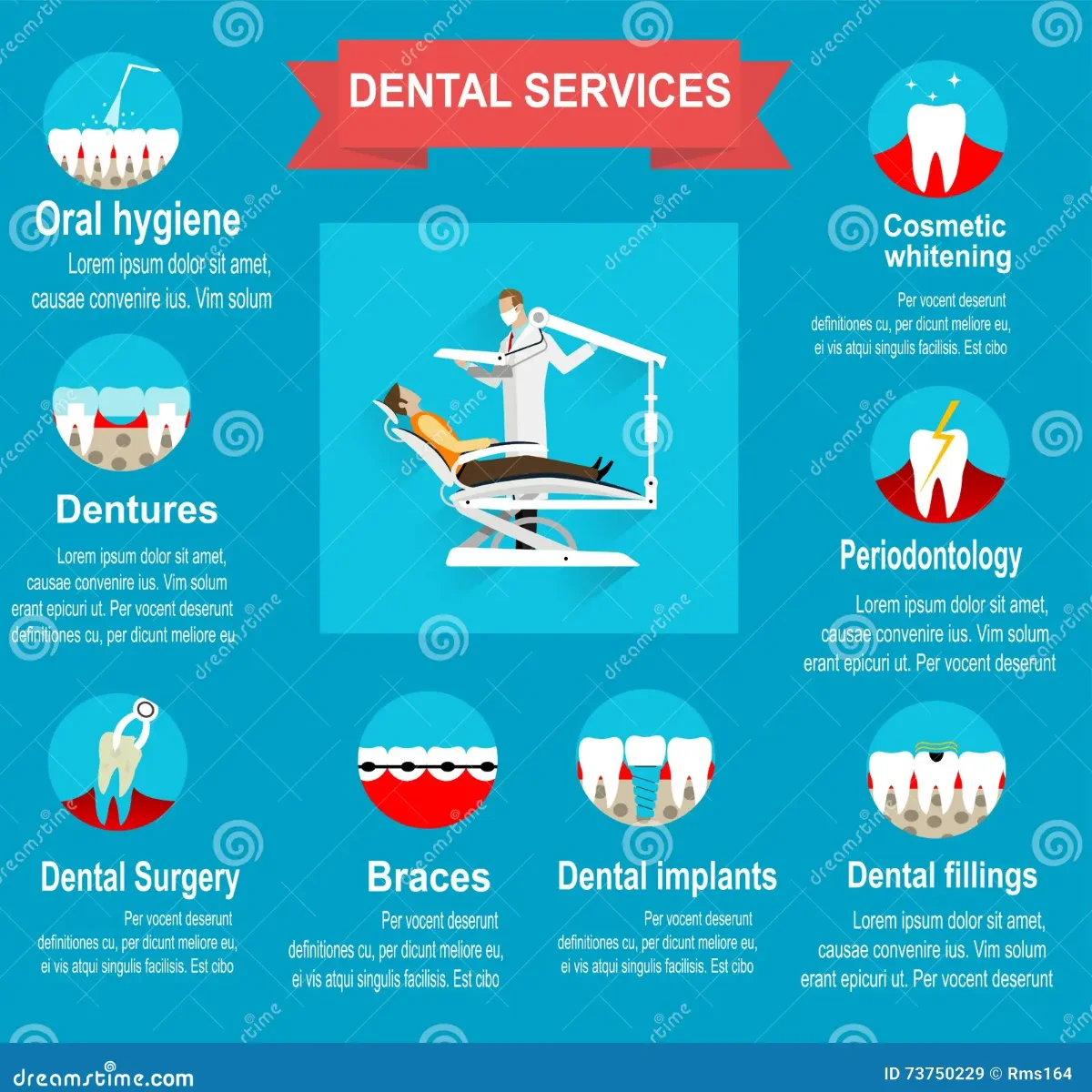 Dental Clinics & Services