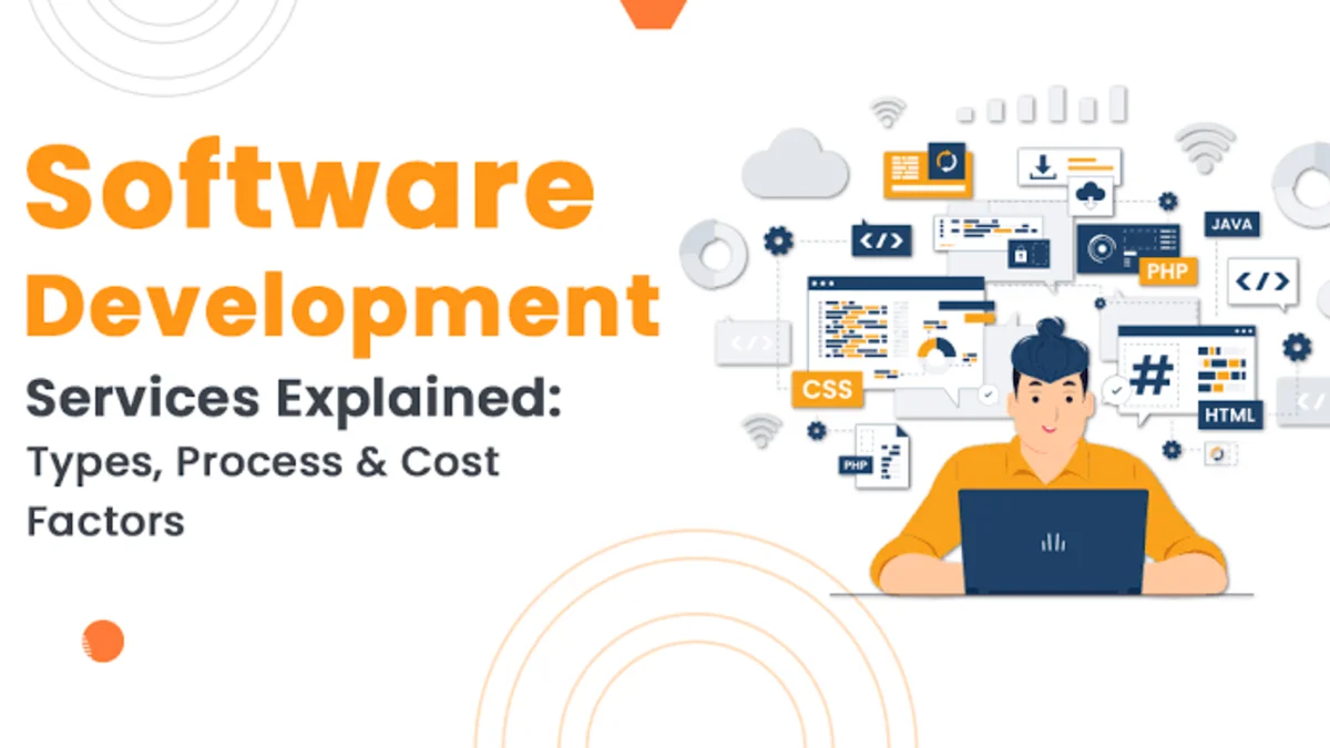 Software Development Services